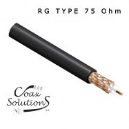 75 Ohm RG Coax cable